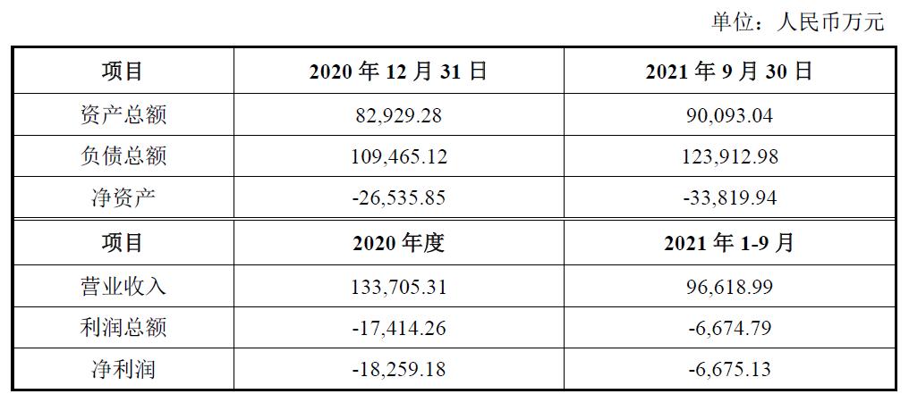 南极电商收购首诺电子,南极电商1000亿估值多少钱
