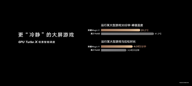 荣耀折叠手机magicv官方旗舰店,荣耀magicv发布日