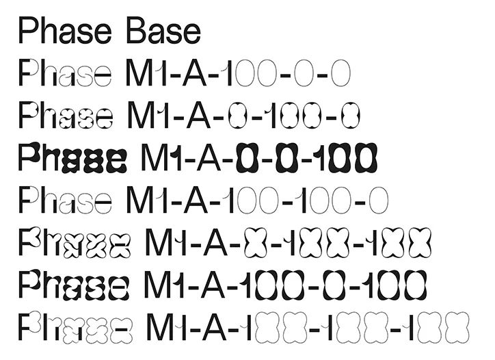 It’sNiceThat年度25件最佳平面设计