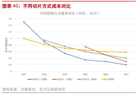 世界硅王朱共山,朱共山被抓