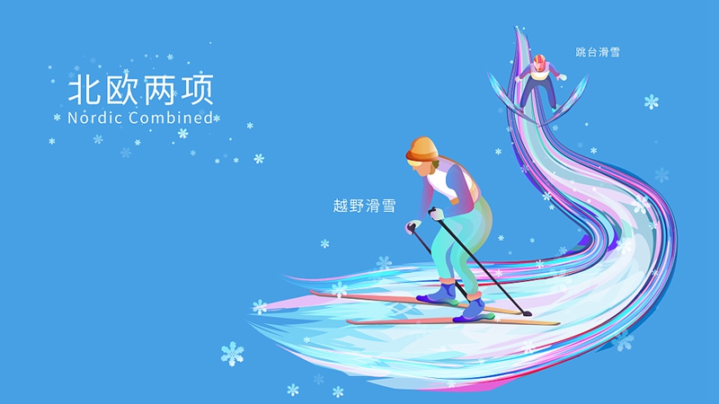 鍐ゥ浼氱殑鍐ゥ椤圭洰,鍐ゥ鍖楁涓ら」鎴樻姤