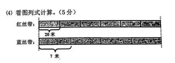孩子考了100分妈妈却要求考零分,孩子考了98分妈妈却不高兴