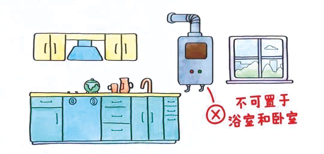 南宁疾控防疫提醒,广西平安采暖预防一氧化碳中毒