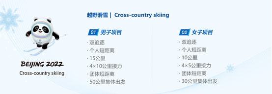 了解冬奥赛事项目,冬奥滑雪项目简介