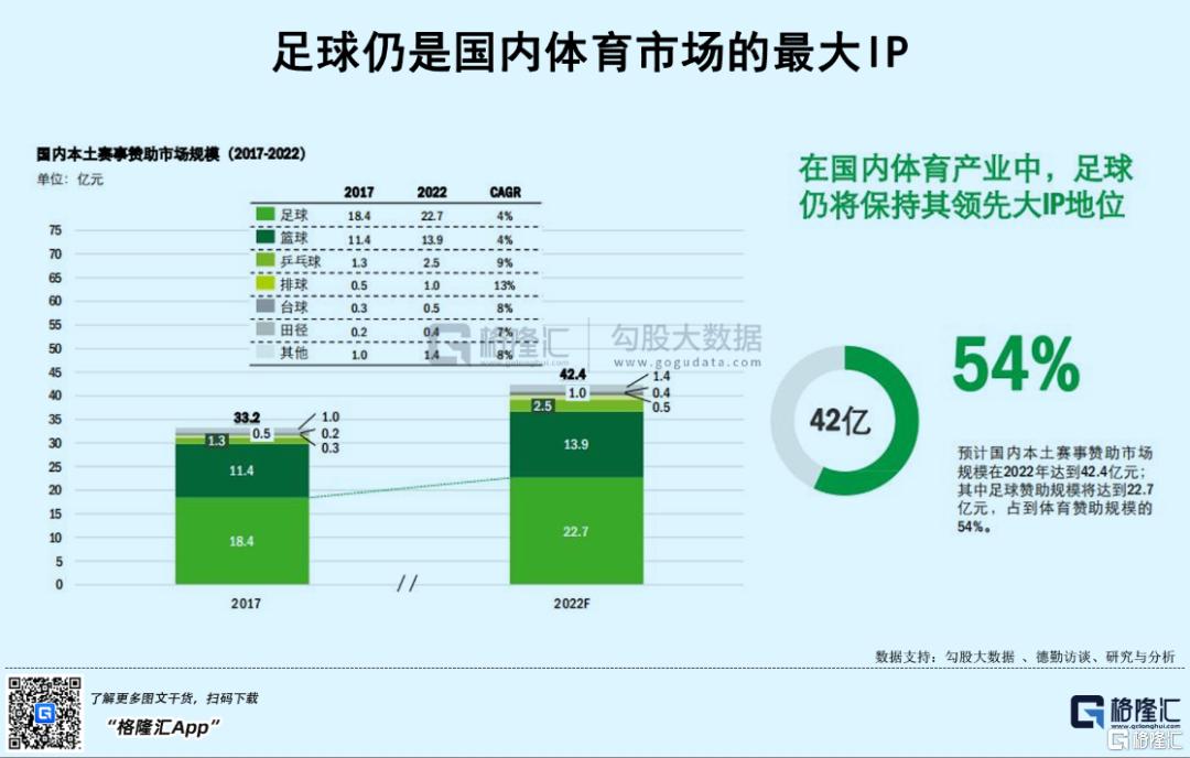 女足男足对比,男足vs女足