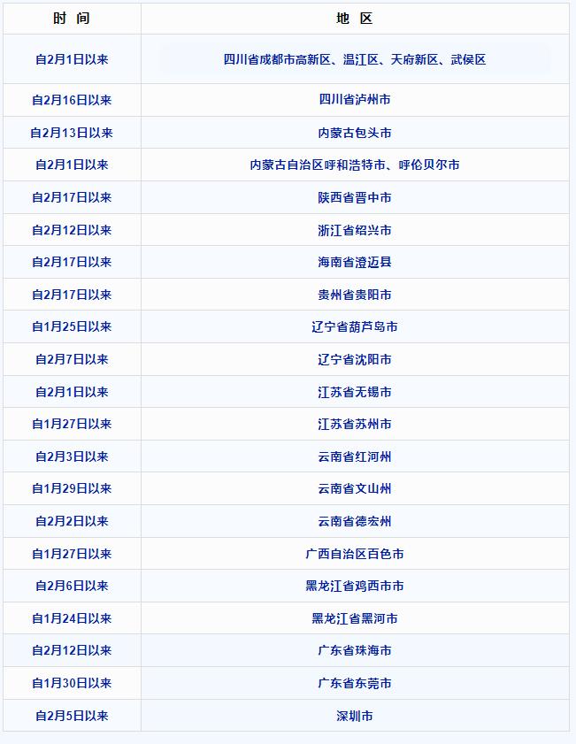 湖南疾控发布春节疫情防控提醒,湖北省疾控发布防疫提醒
