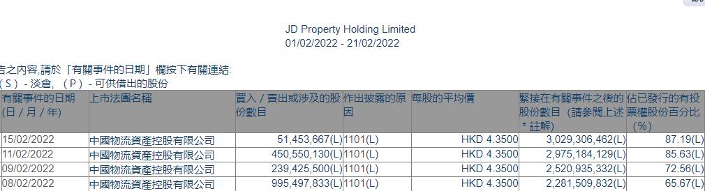 抄底港股的机会到了吗,抄底港股地产
