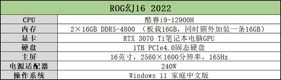rog幻162022款游戏测评,rog幻162022评测