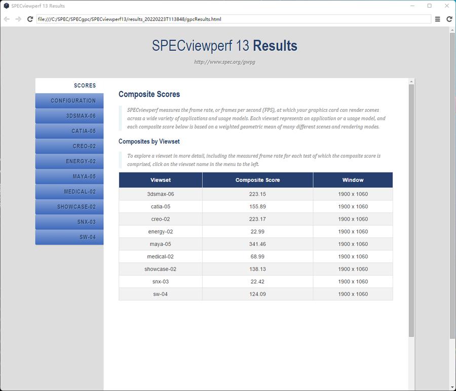 rog幻162022款游戏测评,rog幻162022评测