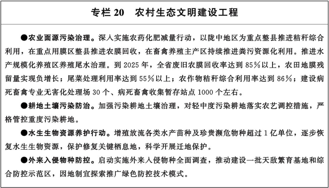 甘肃省政府印发重要意见,甘肃省政府印发重要通知
