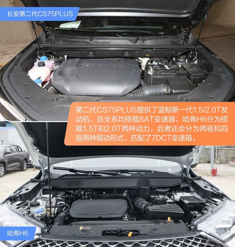 长安cs75plus冠军版两个1.5t怎么区分,长安cs75和冠军版哈弗h6拔河比赛