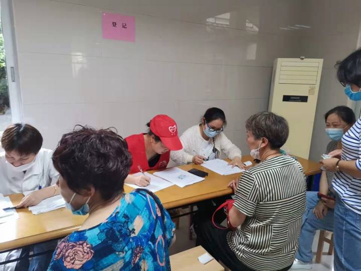 基层“两癌”筛查现状|明明显示初筛阳性，为何她还是拖延放弃治疗？