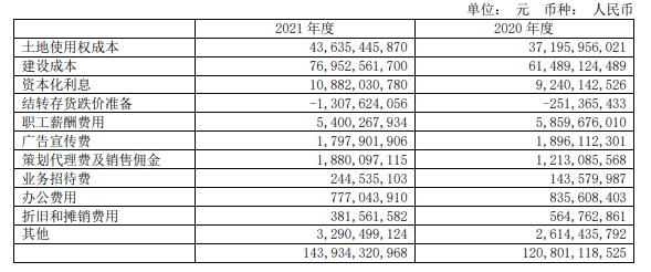 新城控股下跌了吗,新城控股下滑了吗