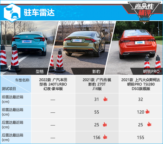 3款两厢运动轿车横评之性能篇,三款紧凑型轿车测试