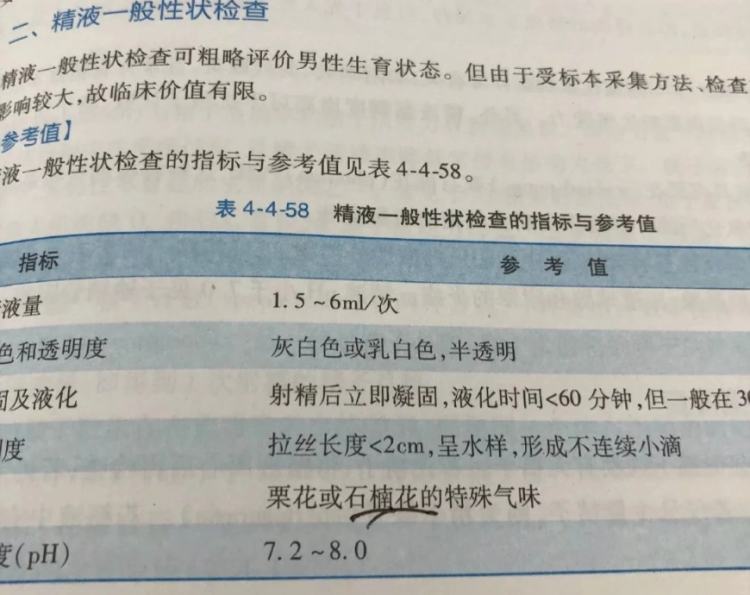 像臭鱼味道的花,这么美的花就没人欣赏吗