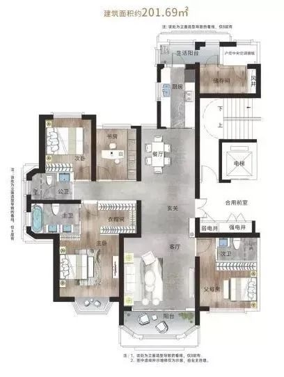 2023年大城新楼盘,大城最新楼盘