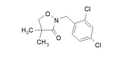 最新发明的农药品种是哪个,2017年新农药品种大全查询