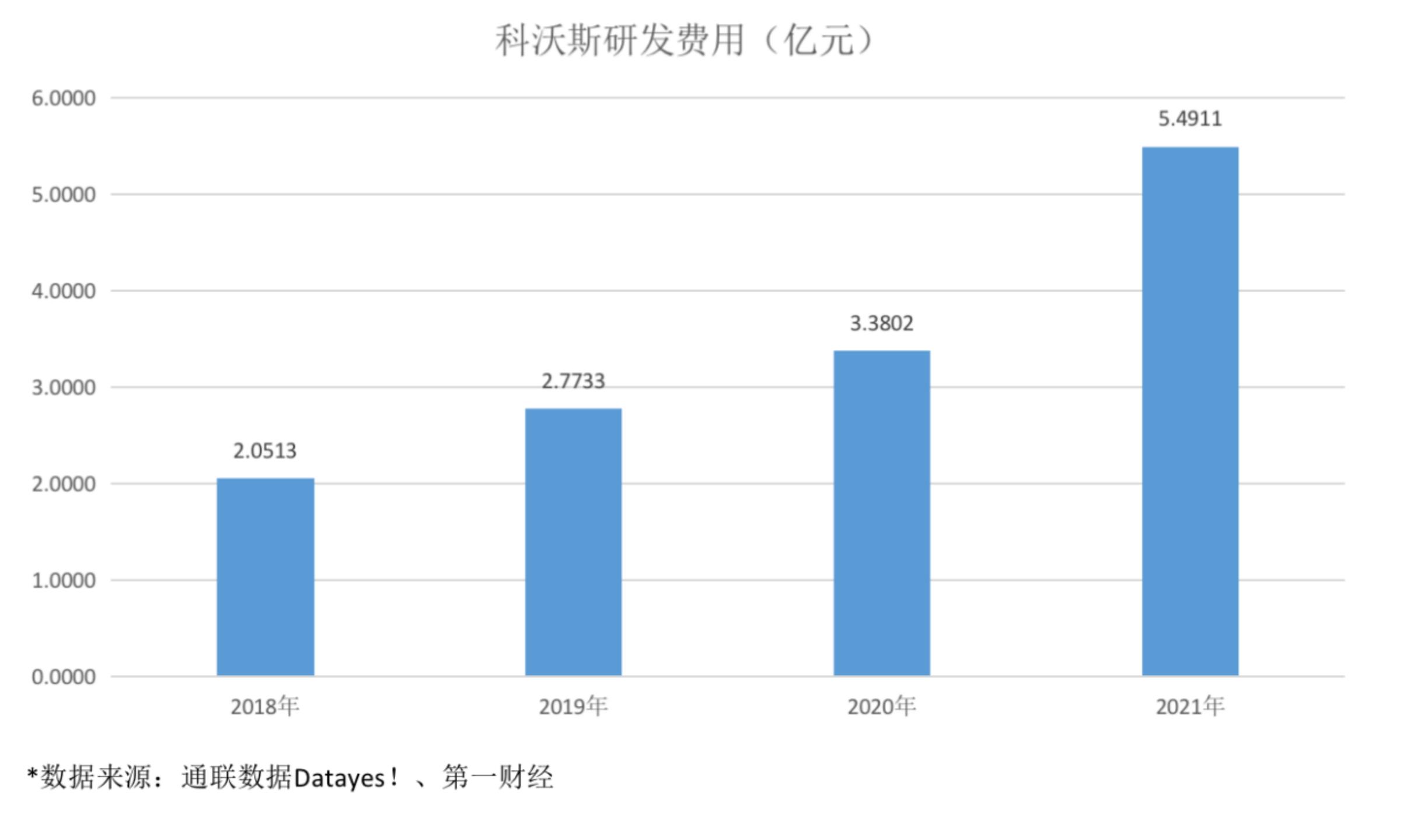 科沃斯机器人企业规模,科沃斯机器人运营