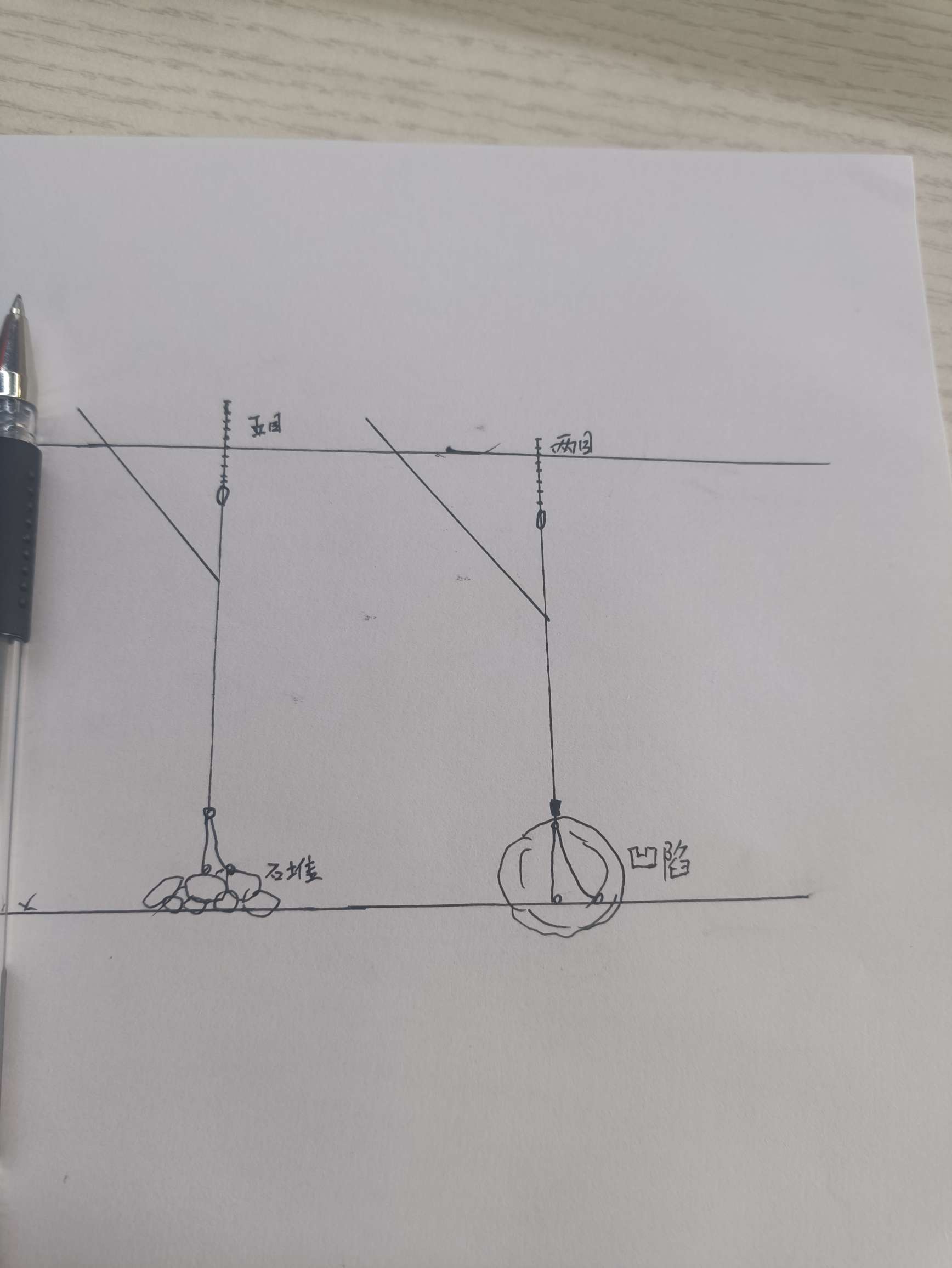 冬天水底中间高低不平怎么钓鱼,水底高低不平如何快速调漂