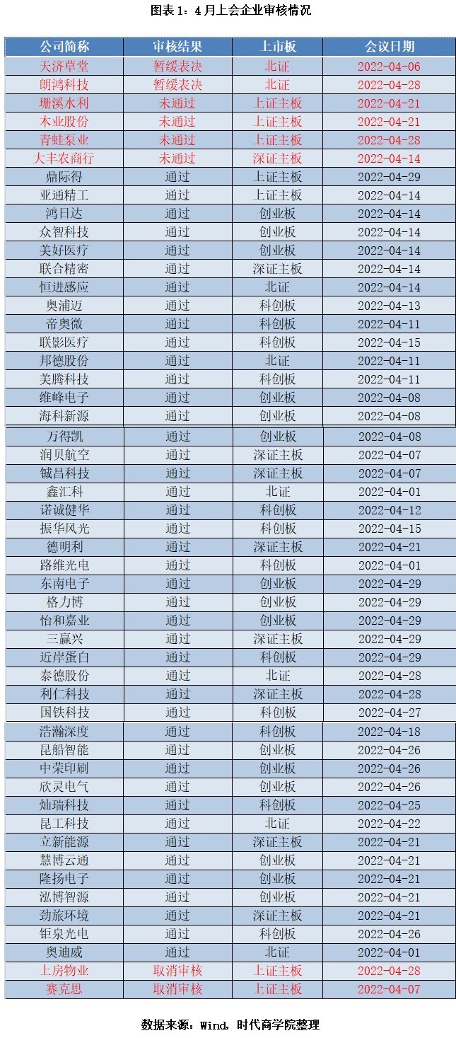 农商银行ipo最新消息,农商行ipo最新消息