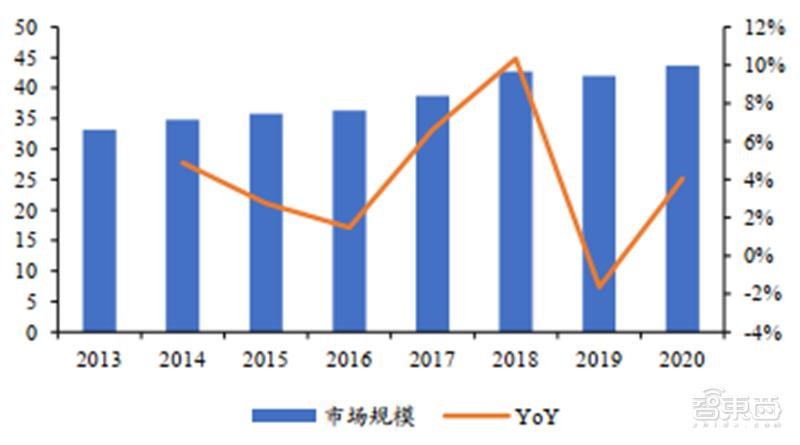 半导体6寸硅片国产化,半导体硅片材料技术突破前景可期