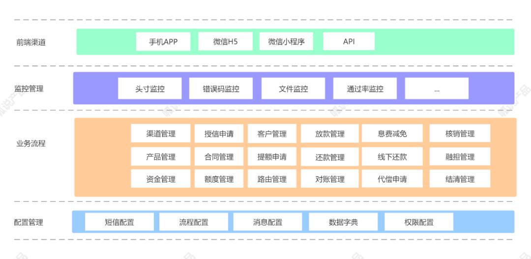 从借呗借钱有利息吗,从借呗借60000利息多少