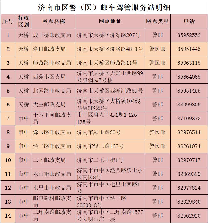 车贷还完之后办理解押流程,车贷还完车辆解押需要什么材料