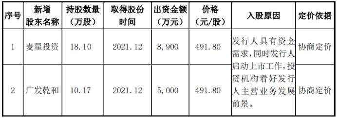 咯咯哒老乡鸡原版视频,咯咯哒老乡鸡联名