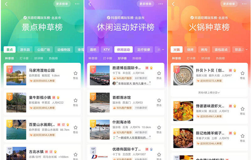 抖音支付费与免费区别,抖音平台使用费的费率是多少