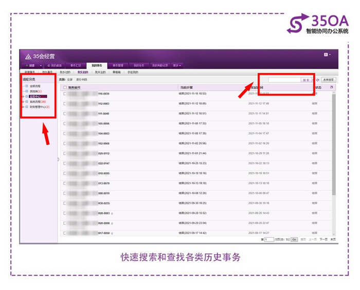 互联中国梦|“一起益企”——三五互联35云OA:让办公效率起飞,实现企业全面数字化管理