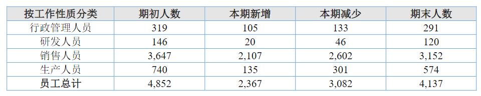 天地壹号太贵了吧,天地壹号最新估值116亿