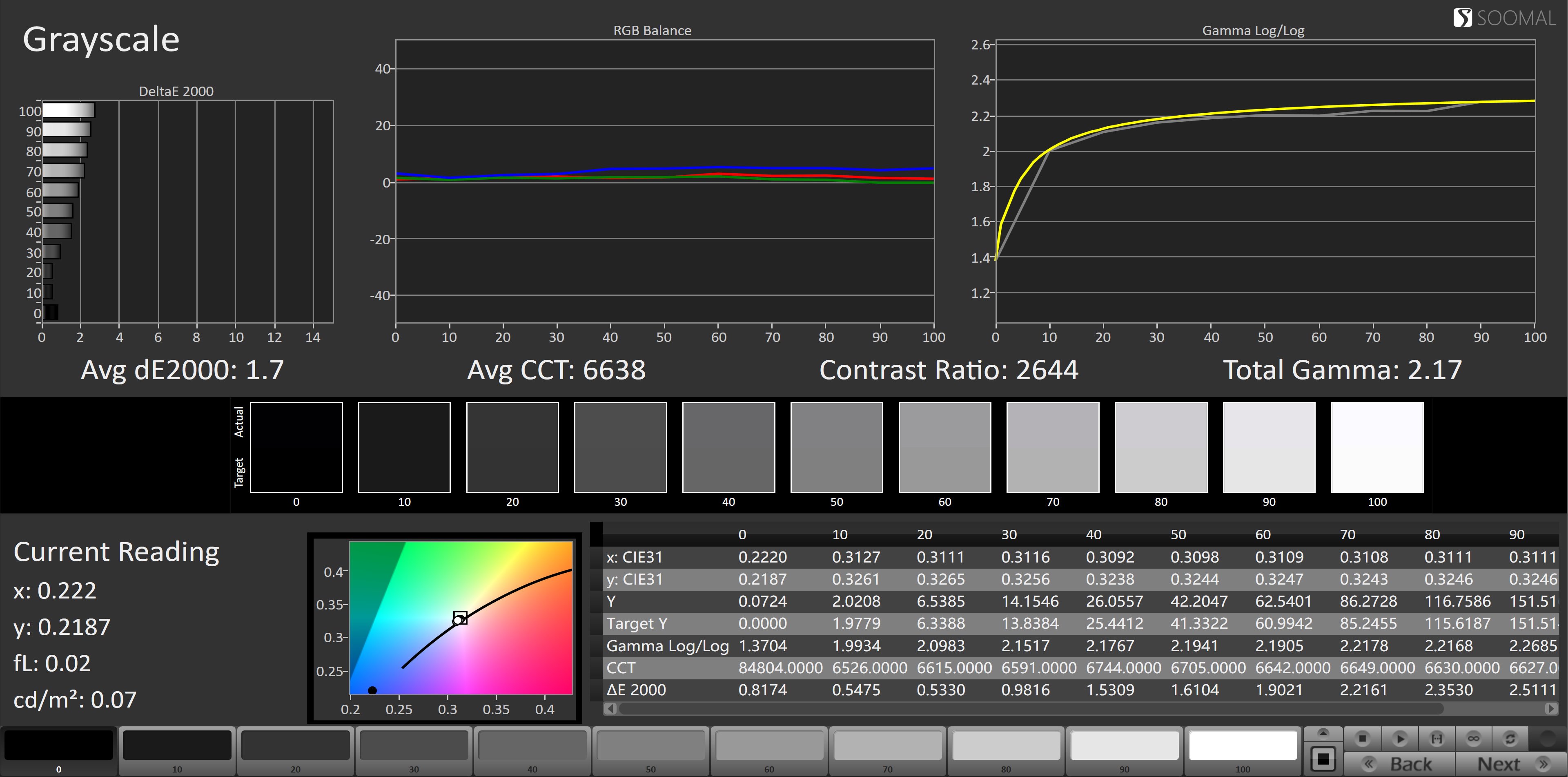 asus华硕灵耀deluxe13,asus华硕灵耀x