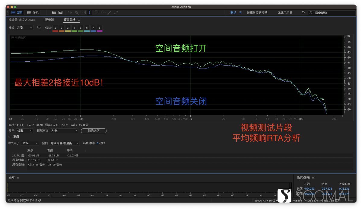 苹果蓝牙airpodspro对比airpods3,apple苹果airpods3代蓝牙耳机