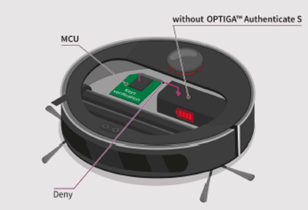 英飞凌模块的认证怎么看,英飞凌模块如何查询真伪