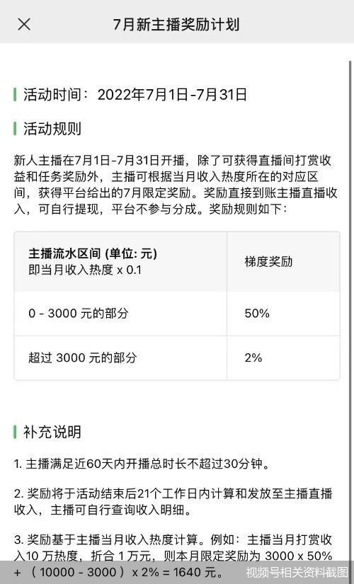 奖励1万点流量券、挖抖音等达人微信视频号急变现