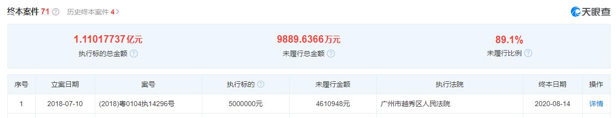 招股书临近失效，薇美姿麻烦缠身