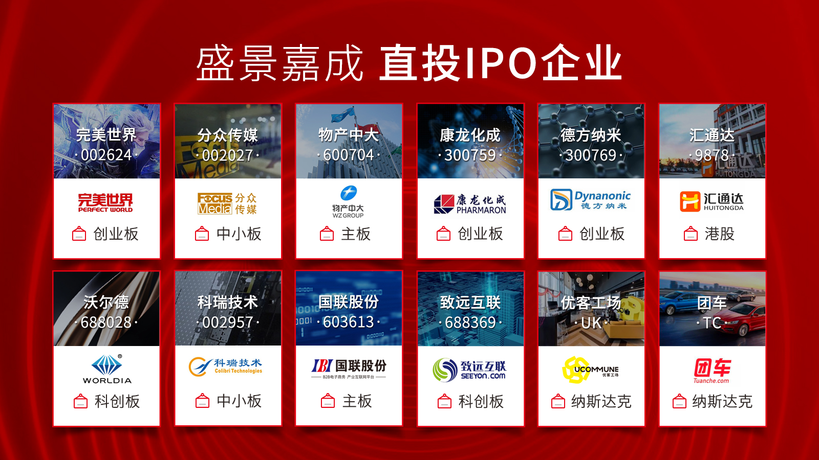 「高端访谈」做产业孵化背后的“使能者”——专访盛景网联董事长彭志强