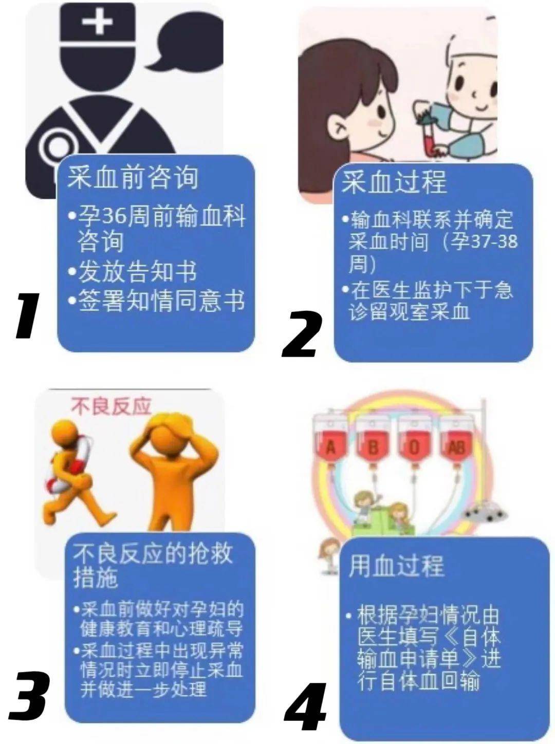 熊猫血孕妇生孩子如何选医院,熊猫血妈妈生二胎注意事项