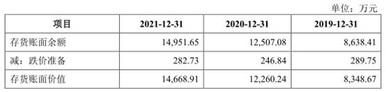 康力源业绩好为何一直跌不停,康力源第四季度业绩预测