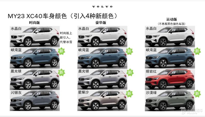 沃尔沃全系48v靠谱吗,沃尔沃xc40哪款最合适