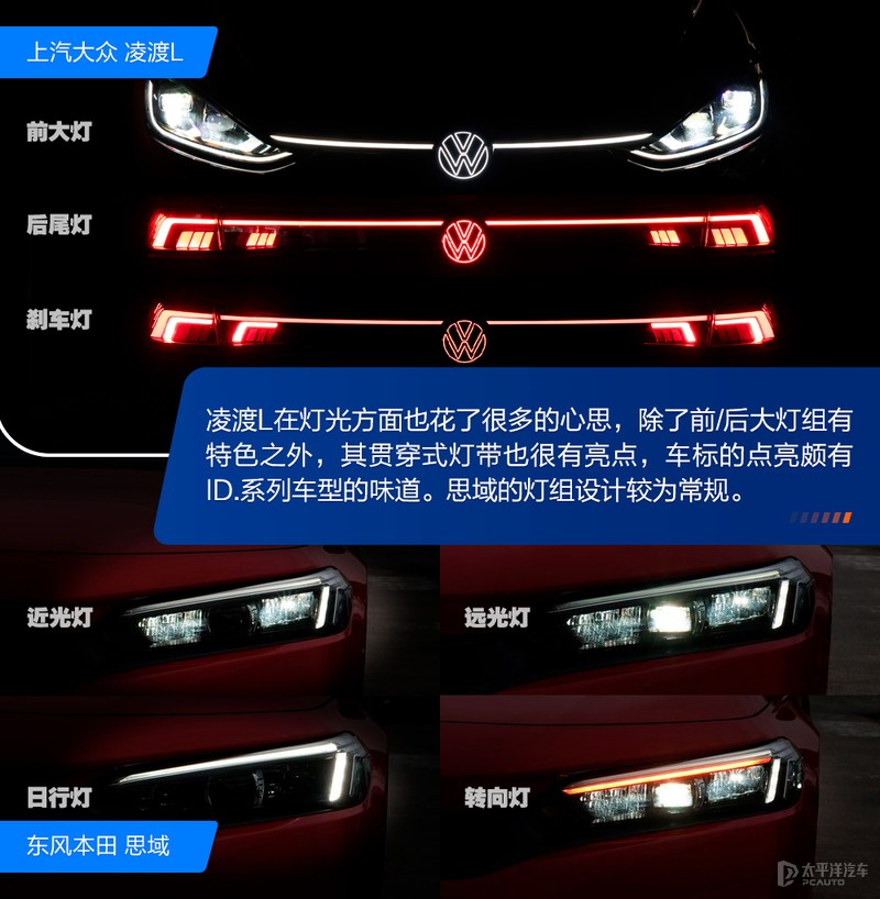 大众凌渡和本田思域哪个发动机好,要颜值还是要配置