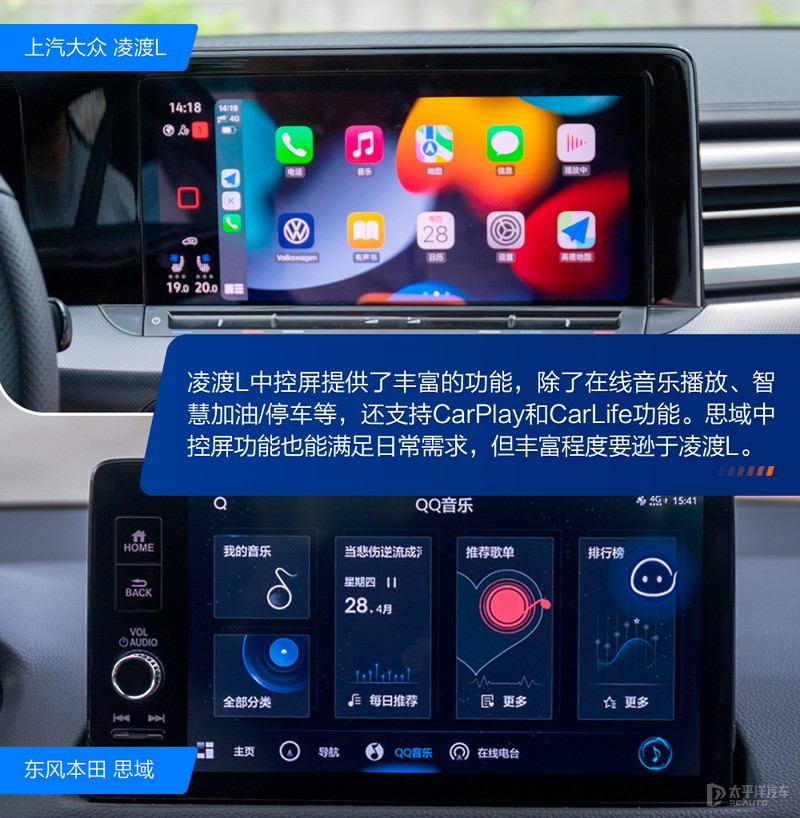 大众凌渡和本田思域哪个发动机好,要颜值还是要配置