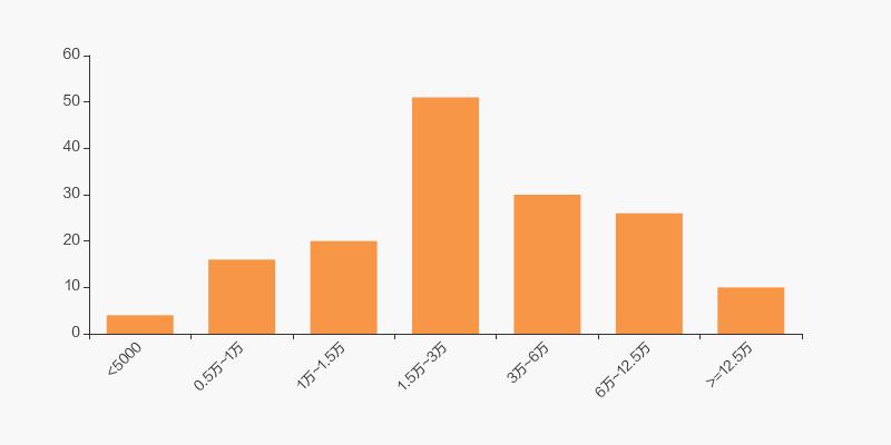st天龙集团股吧,st天龙公司实拍