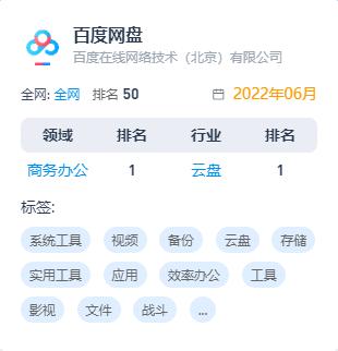 百度网盘还剩一秒下不完,百度网盘开始快后来慢