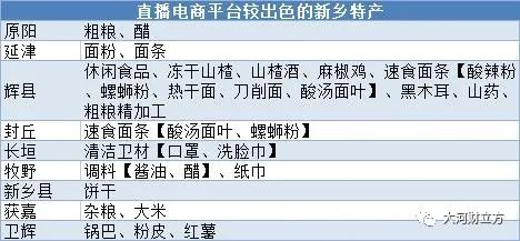 酸辣粉直播卖货新乡,酸辣粉直播新乡