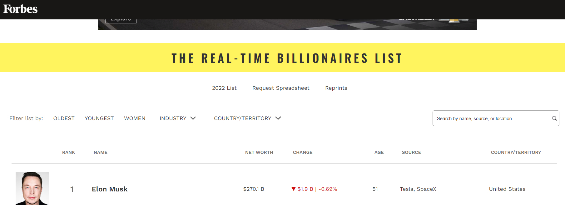 宣称要买下曼联？马斯克：不，我开玩笑的