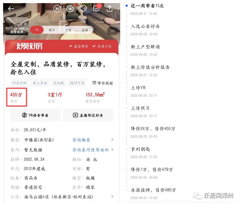 郑州二手房难卖,郑州十年以上的二手房好卖不