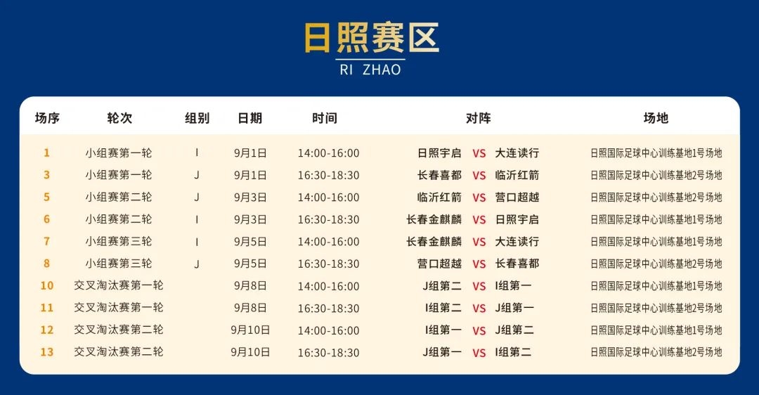 又一届全国篮球比赛,近期有什么足球国际赛