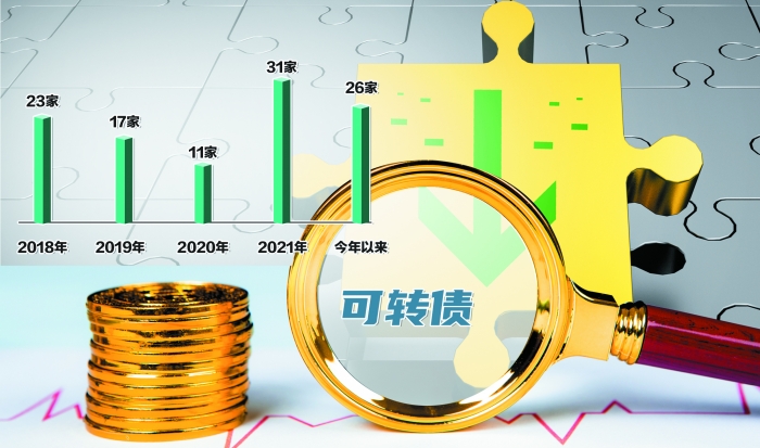 可转债下修转股价对股价的影响,可转债下修转股价哪里能看到公告