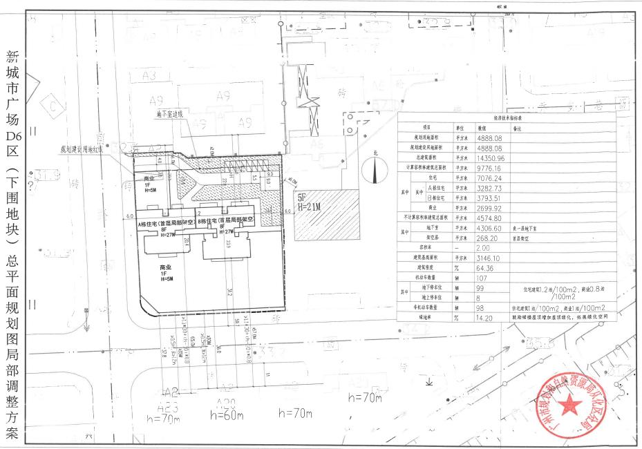 广州海珠区降价房,广州再拍高价地